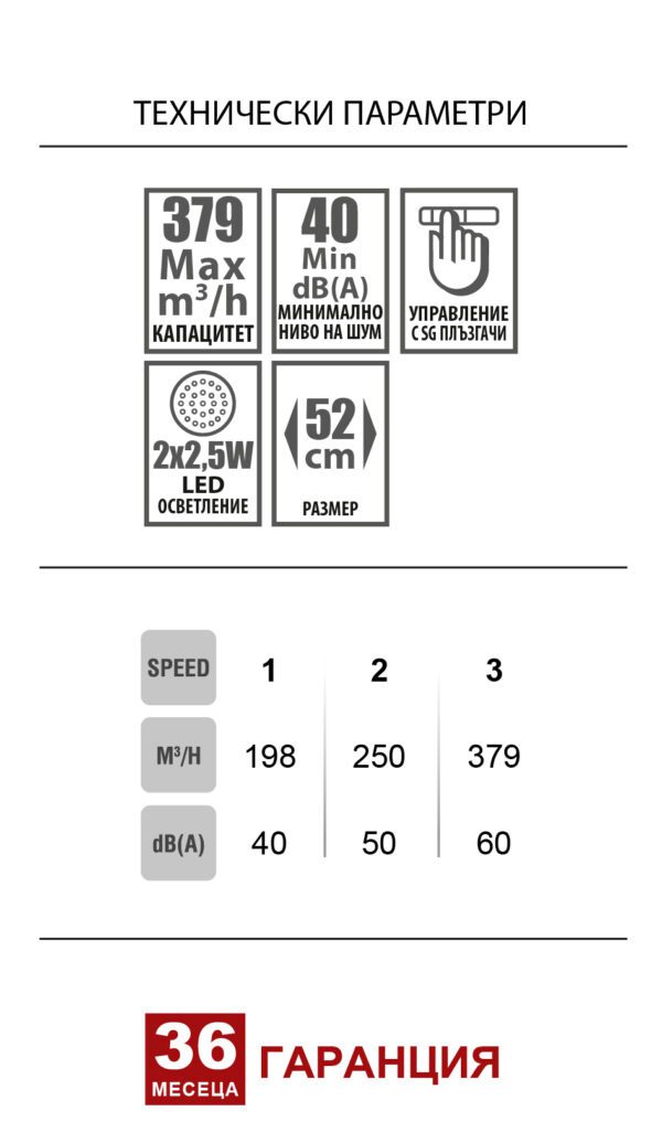 Аспиратор Lino Compact A52 GR технически параметри